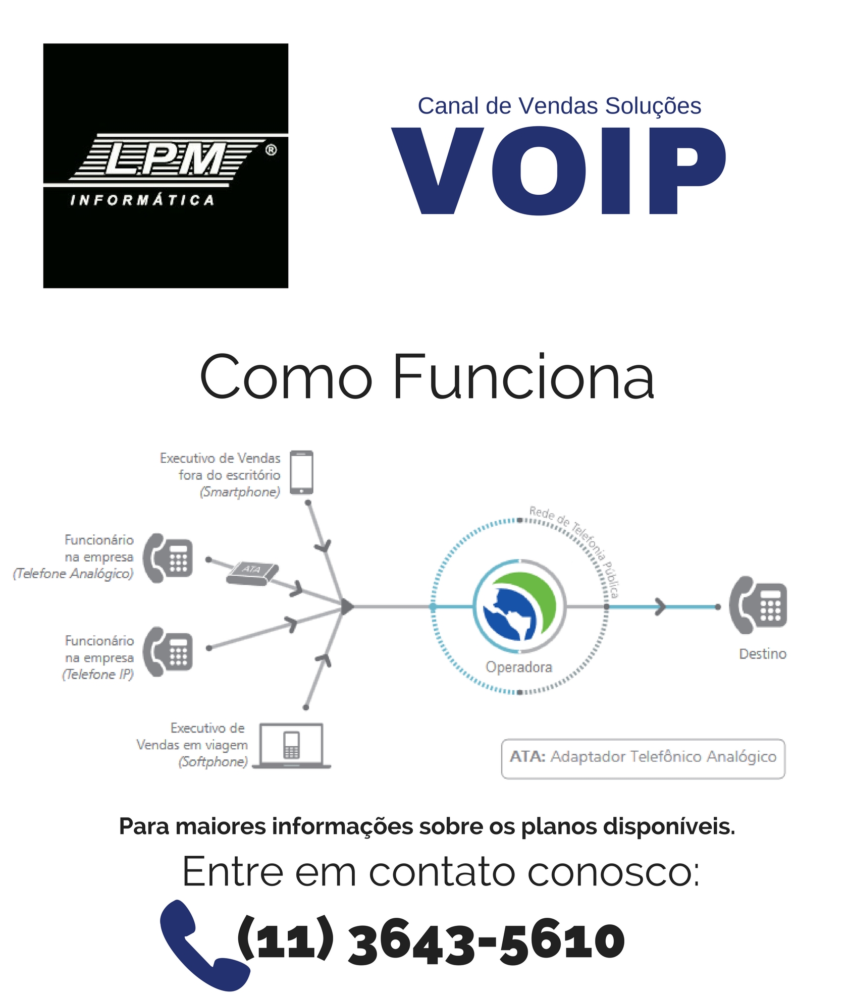 VOIP